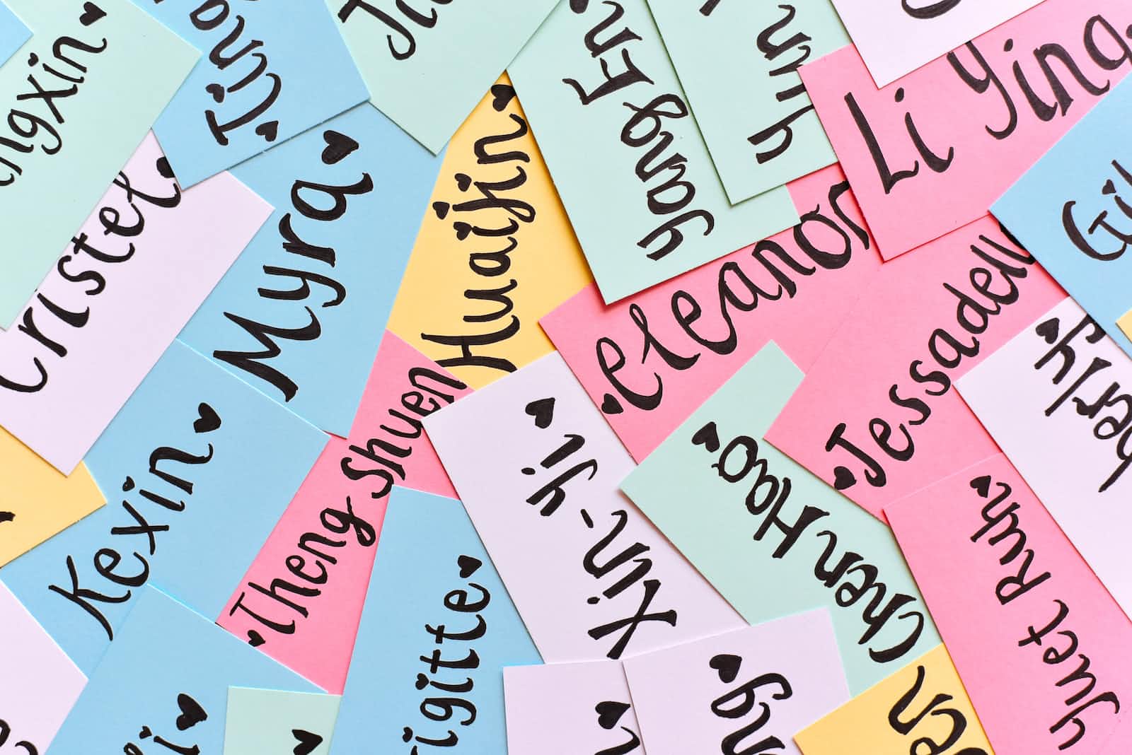 Extracting Names from a Webpage using JSoup and Apache OpenNLP in Java
